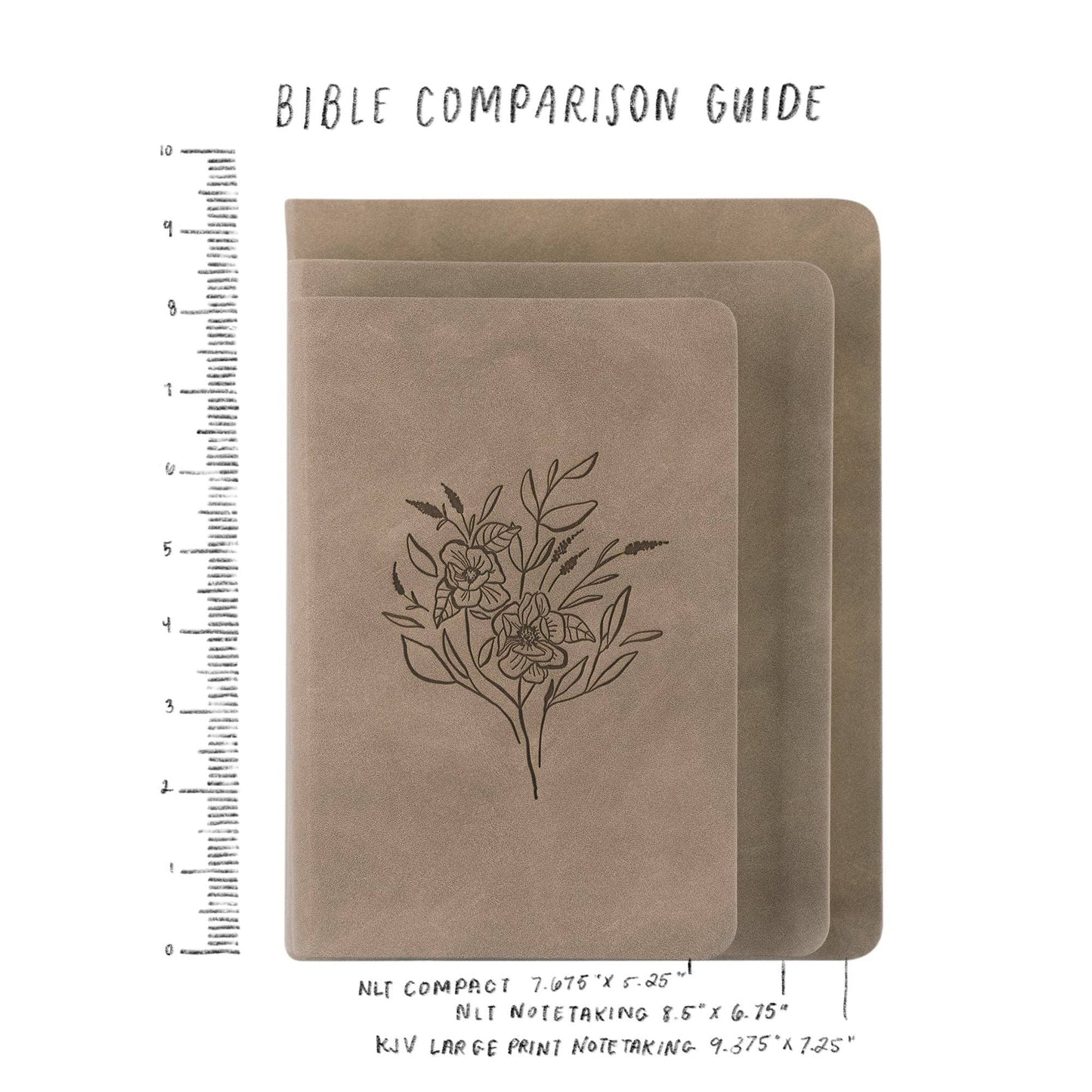 Sonora NLT Compact Bible